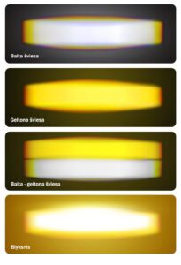 XENPLUS Laser LED žibintas