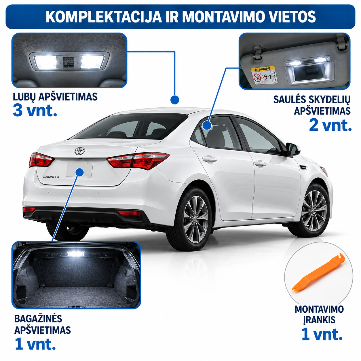 Toyota Corolla apšvietimo komplektacija