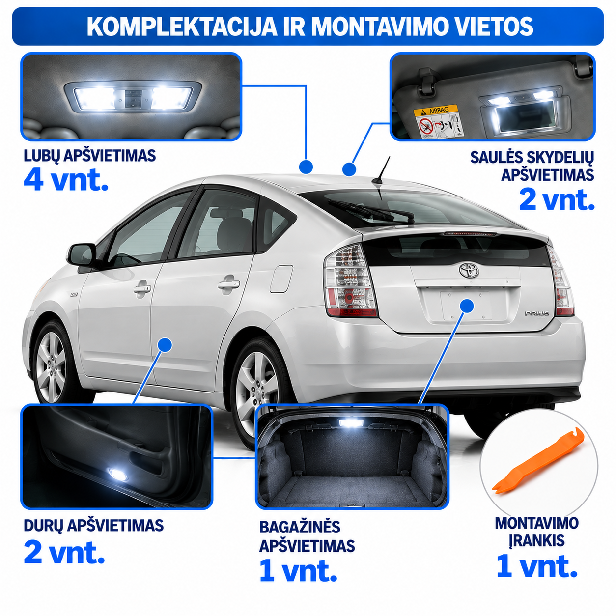 „Toyota Prius“ LED apšvietimo komplektacija